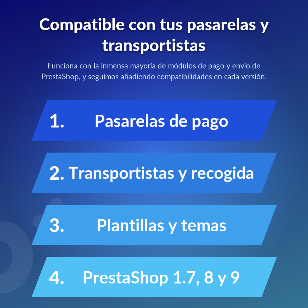 Compatible con tus pasarelas y transportistas